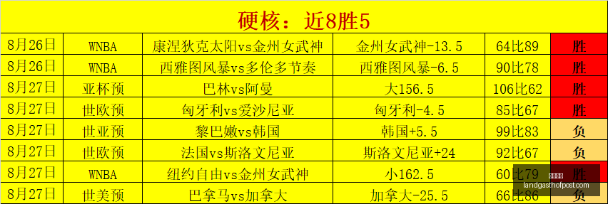 星新作预约,量突破百万,玩家热议剧,博万体育平台,博万体育登录,博万体育网址,博万体育App下载