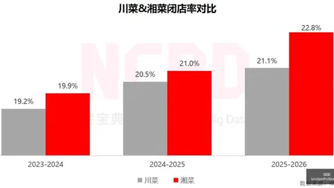 艾因4-0大胜利雅得胜利，乌桑与拉希米齐破门，苏菲安-拉希米助攻神秀